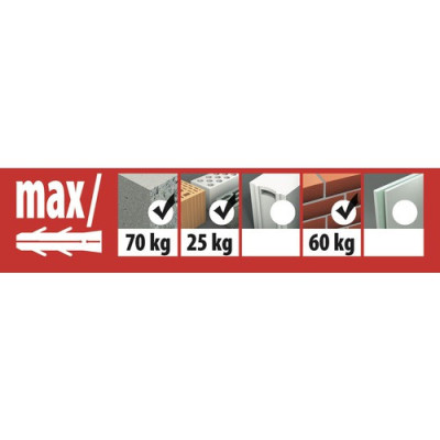 Set pentru montaj lavoar  Ø14mm, filet metric M10 - TOX OASE