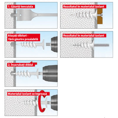 Diblu autoperforant in polistiren 85mm (50buc/cutie) - TOX THERMO